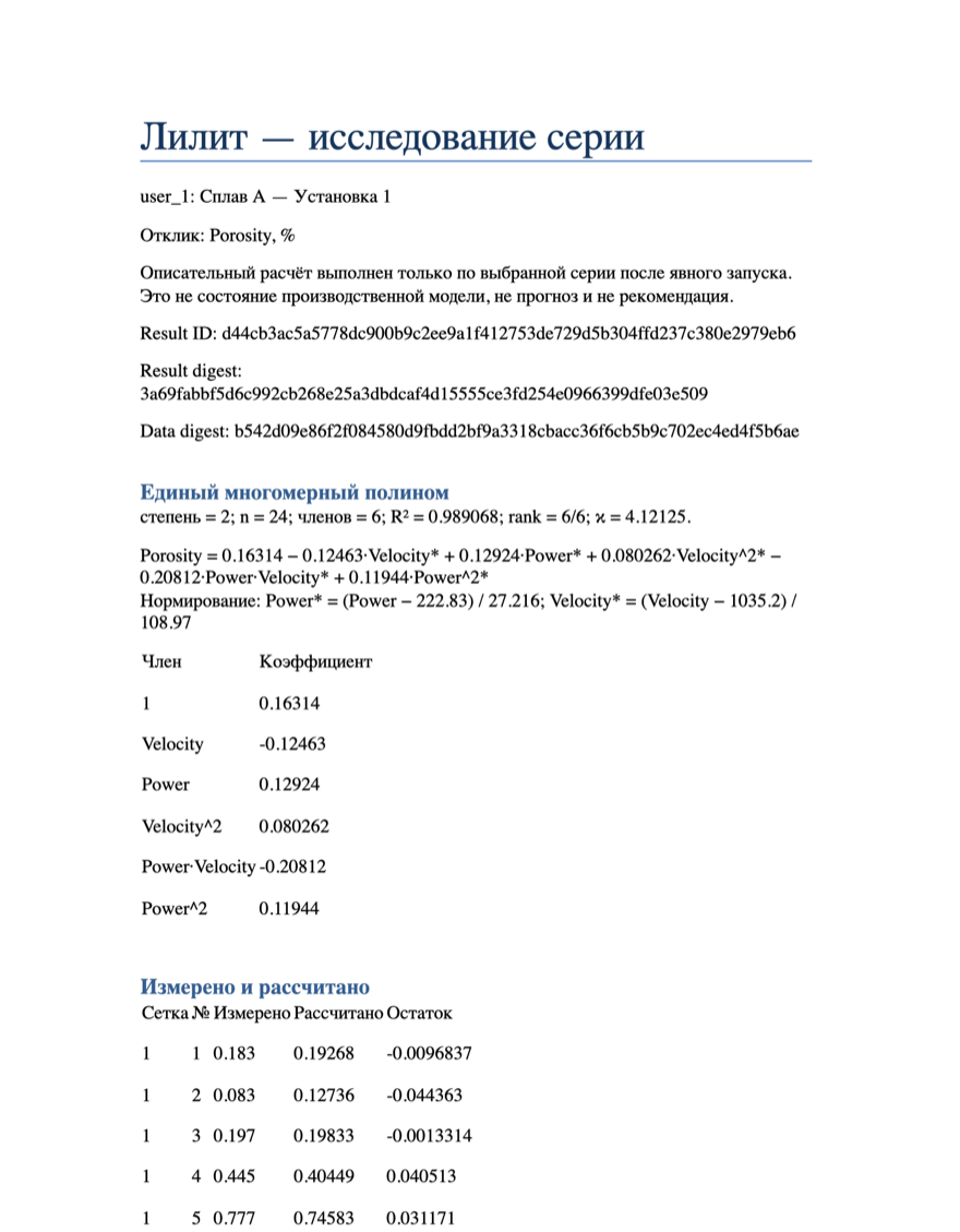 Первая страница отчёта «Лилит» в формате docx: заголовок, условия расчёта, уравнение и таблицы